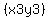 %28x3+y3%29