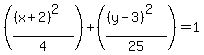 +%28%28%28x%2B2%29%5E2%29%2F4%29%2B%28%28%28y-3%29%5E2%29%2F25%29=1+
