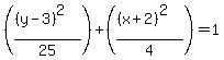 +%28%28%28y-3%29%5E2%29%2F25%29+%2B+%28%28%28x%2B2%29%5E2%29%2F4%29+=+1+