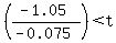 +%28%28-1.05%29%2F%28-0.075%29%29+%3C+t+