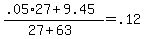 +%28+.05%2A27+%2B+9.45+%29+%2F+%28+27+%2B+63+%29+=+.12+