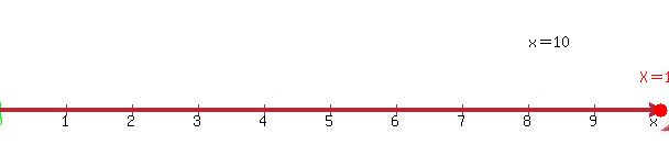 drawing( 600, 150, 0, 10, 0, 5,
locate( 10, 3, sprite_locomotiveL( 10 ) ),
locate( 0, 3, number_line( 600, 0, 10, X=10 ) ),
locate( 10-2, 4, x=10 )),
drawing( 600, 150, 0, 10, 0, 5,
locate( 9, 3, sprite_locomotiveL( 9 ) ),
locate( 0, 3, number_line( 600, 0, 10, X=9 ) ),
locate( 9-2, 4, x=9 )),
drawing( 600, 150, 0, 10, 0, 5,
locate( 8, 3, sprite_locomotiveL( 8 ) ),
locate( 0, 3, number_line( 600, 0, 10, X=8 ) ),
locate( 8-2, 4, x=8 )),
drawing( 600, 150, 0, 10, 0, 5,
locate( 7, 3, sprite_locomotiveL( 7 ) ),
locate( 0, 3, number_line( 600, 0, 10, X=7 ) ),
locate( 7-2, 4, x=7 )),
drawing( 600, 150, 0, 10, 0, 5,
locate( 6, 3, sprite_locomotiveL( 6 ) ),
locate( 0, 3, number_line( 600, 0, 10, X=6 ) ),
locate( 6-2, 4, x=6 )),
drawing( 600, 150, 0, 10, 0, 5,
locate( 5, 3, sprite_locomotiveL( 5 ) ),
locate( 0, 3, number_line( 600, 0, 10, X=5 ) ),
locate( 5-2, 4, x=5 )),
drawing( 600, 150, 0, 10, 0, 5,
locate( 4, 3, sprite_locomotiveL( 4 ) ),
locate( 0, 3, number_line( 600, 0, 10, X=4 ) ),
locate( 4-2, 4, x=4 )),
drawing( 600, 150, 0, 10, 0, 5,
locate( 3, 3, sprite_locomotiveL( 3 ) ),
locate( 0, 3, number_line( 600, 0, 10, X=3 ) ),
locate( 3-2, 4, x=3 )),
drawing( 600, 150, 0, 10, 0, 5,
locate( 2, 3, sprite_locomotiveL( 2 ) ),
locate( 0, 3, number_line( 600, 0, 10, X=2 ) ),
locate( 2-2, 4, x=2 )),
drawing( 600, 150, 0, 10, 0, 5,
locate( 1, 3, sprite_locomotiveL( 1 ) ),
locate( 0, 3, number_line( 600, 0, 10, X=1 ) ),
locate( 1-2, 4, x=1 )),
drawing( 600, 150, 0, 10, 0, 5,
locate( 0, 3, sprite_locomotiveL( 0 ) ),
locate( 0, 3, number_line( 600, 0, 10, X=0 ) ),
locate( 0-2, 4, x=0 ))
)