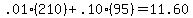 +.01%28210%29+%2B+.10%2895%29+=+11.60+