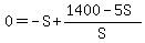 +0+=+-S+%2B+%281400+-5S%29%2FS+