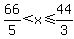 +66%2F5+%3C+x+%3C=44%2F3+