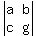 +abs%28matrix%282%2C2%2C+a%2C+b%2C+c%2C+g%29%29+