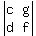 +abs%28matrix%282%2C2%2C+c%2C+g%2C+d%2C+f%29%29+