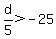 +d%2F5+%3E+-25+