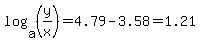 +log%28a%2C%28y%2Fx%29%29+=+4.79-+3.58=1.21