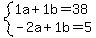 +system%28+%0D%0A++++1%5Ca+%2B+1%5Cb+=+38%2C%0D%0A++++-2%5Ca+%2B+1%5Cb+=+5+%29%0D%0A++