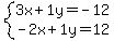 +system%28+%0D%0A++++3%5Cx+%2B+1%5Cy+=+-12%2C%0D%0A++++-2%5Cx+%2B+1%5Cy+=+12+%29%0D%0A++