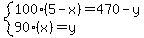 system ( 100(5 - x) = 470 - y, 90(x) = y)