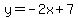y= - 2x +7)