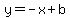 y = -x + b 