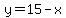 +y+=+15+-+x+
