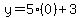 +y+=+5%280%29%2B3+
