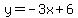 +y=-3x%2B6+