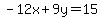 -12x+9y=15
