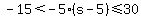 -15+%3C+-5%28s+-+5%29+%3C=+30