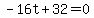 -16t+%2B+32+=+0