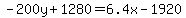-200y+%2B+1280+=+6.4x+-+1920