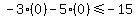 -3%280%29-5%280%29%3C=-15