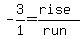-3%2F1+=+%28rise%29%2F%28run%29+
