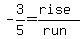 -3%2F5+=+%28rise%29%2F%28run%29+
