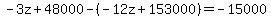 -3z%2B48000-%28-12z%2B153000%29=-15000