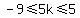 -9+%3C=+5k+%3C=+5