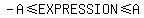 -A<=EXPRESSION<=A