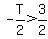 -T/2 > 3/2