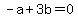 -a+%2B+3b+=+0