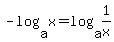 -log(a, x) = log(a, 1/x )