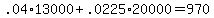 .04%2A13000+%2B+.0225%2A20000+=+970