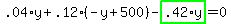 .04%2Ay%2B.12%2A%28-y%2B500%29-highlight_green%28+.42%2Ay+%29=0