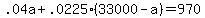 .04a+%2B+.0225%2A%2833000+-+a%29+=+970