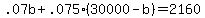 .07b+.075(30000-b)=2160