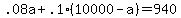 .08a + .1*(10000 - a) = 940