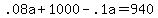 .08a + 1000 - .1a = 940