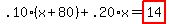 .10%2A%28x%2B80%29%2B.20%2Ax=highlight_red%28+14+%29