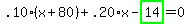 .10%2A%28x%2B80%29%2B.20%2Ax-highlight_green%28+14+%29=0