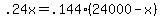 .24x+=+.144%2824000+-+x%29