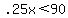 .25x%3C90