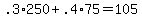 .3%2A250+%2B+.4%2A75+=+105