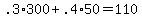 .3%2A300+%2B+.4%2A50+=+110