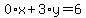 0%2Ax%2B3%2Ay=6