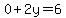 0%2B+2y+=+6