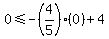 0%3C=-%284%2F5%29%2A%280%29%2B4
