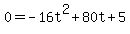 0=-16t%5E2+%2B+80t+%2B+5